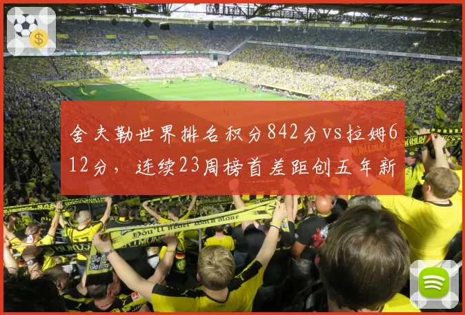 舍夫勒世界排名积分842分vs拉姆612分，连续23周榜首差距创五年新高